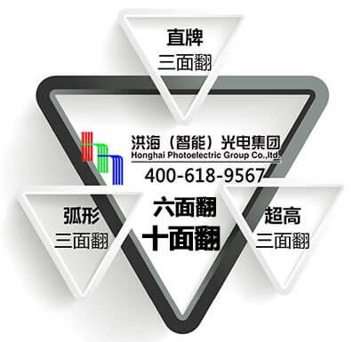 三面翻廣告位不足，怎么辦？就選洪海六面翻、十面翻