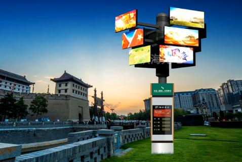 旋轉開合屏 旋轉開合屏